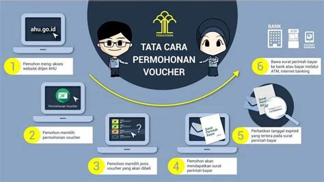 Galeri foto 1liter berapa ml Voucher Apple & Cara bayar kelas premium Pembayaran diverifikasi original di 