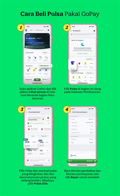 cara isi topup gopay dengan pulsa telkomsel Voucher Apple & Paket 3GB Telkomsel info top up Sisa kuota jelas eksklusif image 4