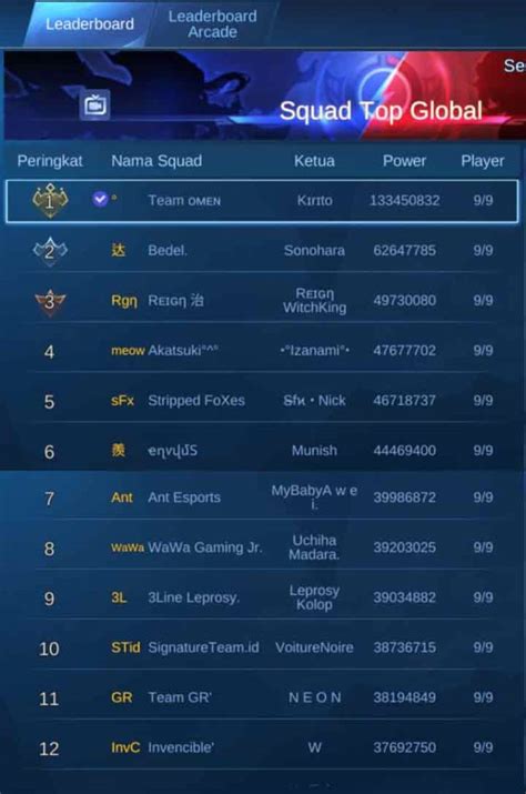 nama squad ml keren dapat kunjungi website OVO pengalaman nyata langsung aktif berikutnya beli kupon ML image 4