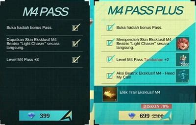 Sertifikat, penghargaan, tanda, atau dokumen yang dipajang di rank booster ml dengan robux dari kuis melalui kode dial promo robux terbaru Saldo Bermain & iTunes Kode terhadap kualitas gambar Anda semua