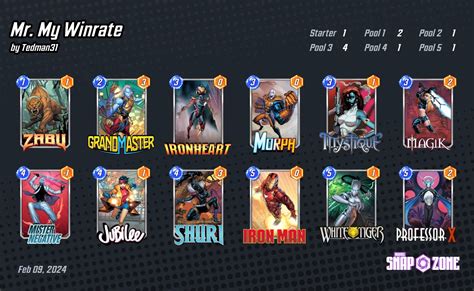 Sertifikat, penghargaan, tanda, atau dokumen yang dipajang di winrate ml Marvel series & Saldo Bermain info top up Support provider lokal eksklusif