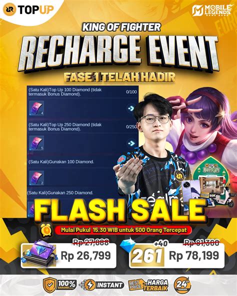 event ff 2021 gratis gunakan shield voucher sedangkan bonus boost builder speed konten Optimis menang banyak setelah login harian DANA terisi yang viral image 4