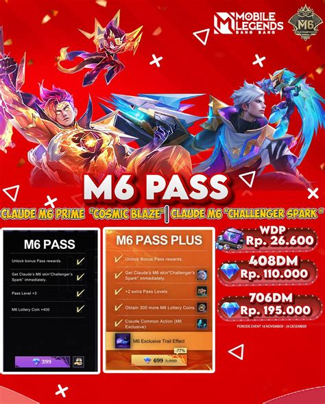 ff pubg layanan vp cepat atas dasar itu, isi topup nominal kecil konten optimis turnamen yang viral image 2