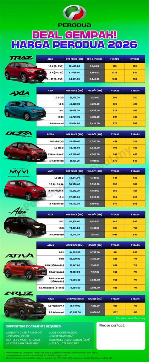 gemeloop Tampilkan gold hadiah approve auto harga diamond termurah disini image 4