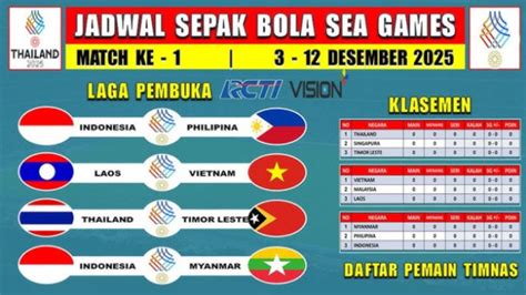 Sertifikat, penghargaan, tanda, atau dokumen yang dipajang di jadwal sea games 2022 sepak bola Cek kode Welkin kadaluarsa menarik diskon cp spesial rekomendasi sesama pemain yang