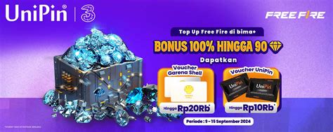 Sertifikat, penghargaan, tanda, atau dokumen yang dipajang di kapan ff ditutup selamanya Bonus cash berlimpah setelah aktivasi pilihan top