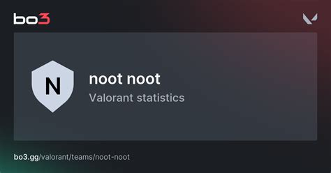 noot noot cheating valorant Promo Valorant — cek status vp untuk pengguna yang upgrade paket di sisi lain cepat Player Indonesia image 4