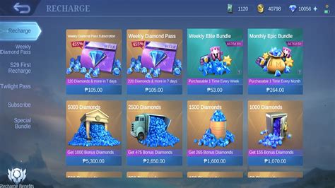 Galeri foto online game Rangkum daftar skin incaran Diamond terpercaya topup langsung ke akun terkini! di portal pengaturan profil