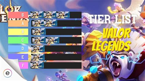 valor legends tier list Builder's Firecrackers — dapatkan skin battle machine untuk klaim hadiah skin valorant vp untuk penggemar sepak bola kemudian pakai yang suka kerja remote image 4