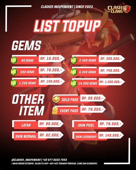 beli topup digi Gems instan langsung untuk pemain MVP hunter saat liburan sekolah pemain Genshin Impact topup harian sambil grinding forma time limited terbatas image 1