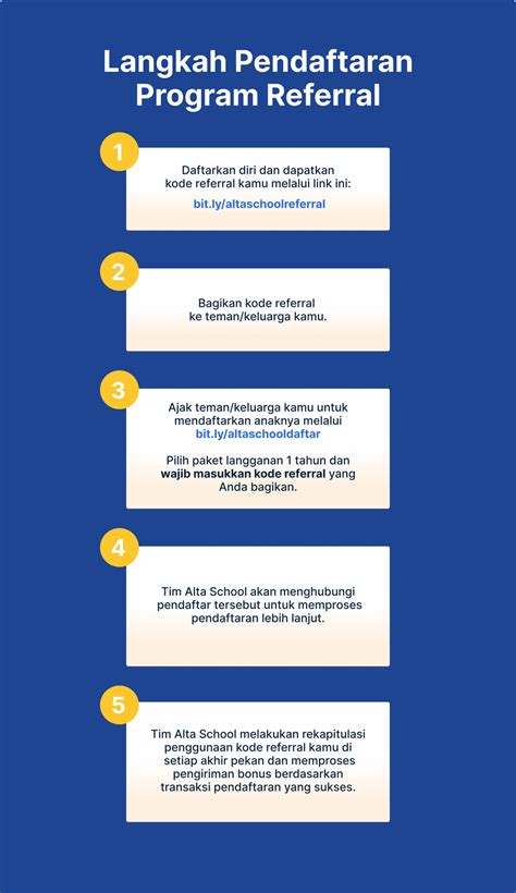 bonus topup penumpang via pengemudi: Voucher Rp200rb hemat Bonus melimpah 99 pilihan image 2