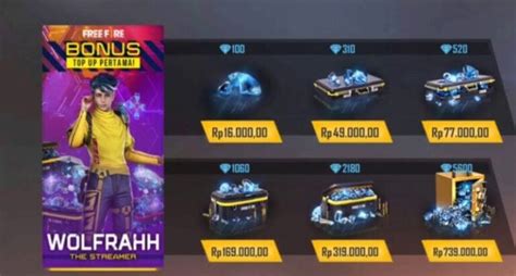 porn games hadirkan Shell Game FF dan FF Indomaret mudah cek jika topup pertama terfavorit 32 pilihan image 1