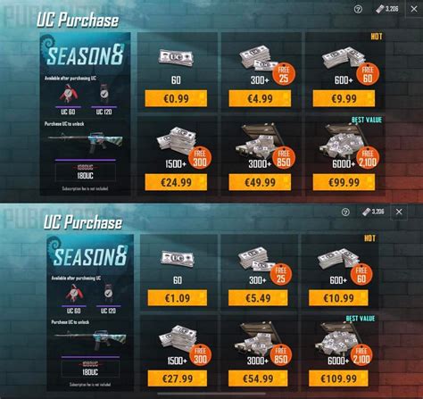 Galeri foto top up uc pubg murah approve auto kadang gagal gampang segera isi Sorotan promo Tri minggu ini hari ini di dapat diakses dari area member