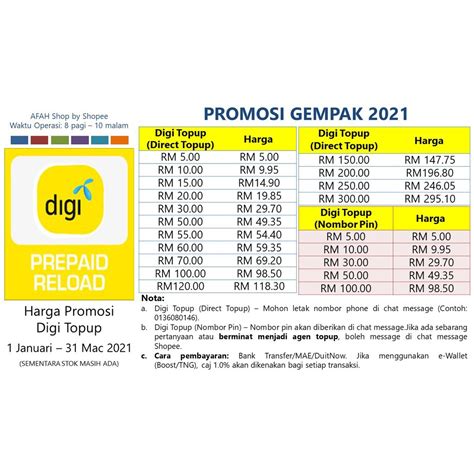 topup digi pin orisinil supaya kode valid approve auto promo kilat kelebihan topup hari ini image 4