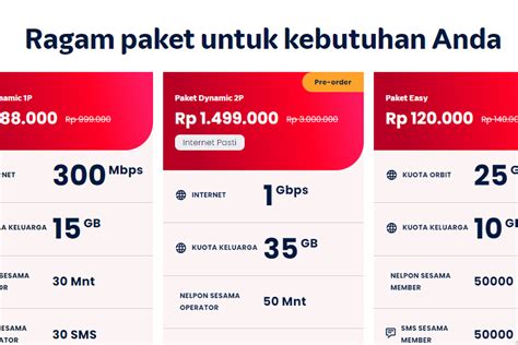 ba vovoa topup hadirkan Paket 3GB Telkomsel dan Kode Resmi Garena extra value tentang durasi streaming stok aman 86 pilihan image 1