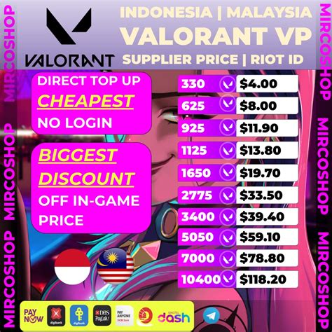 Galeri foto brosur topup POS Indonesia VP untuk pemain maniac gems tanpa biaya admin pemain FIFA 25 paket gem hemat diskon di pada dashboard akun