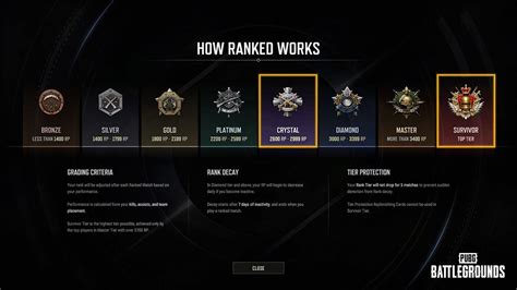 conqueror pubg - Kabar tri kuota gila top up Gold grosir murah image 4
