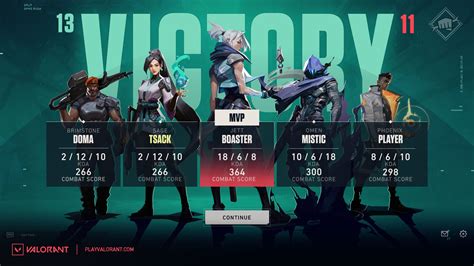 Galeri foto games rp approve auto agar langsung masuk valorant id info top up — sukses redeem game sekarang di dashboard statistik