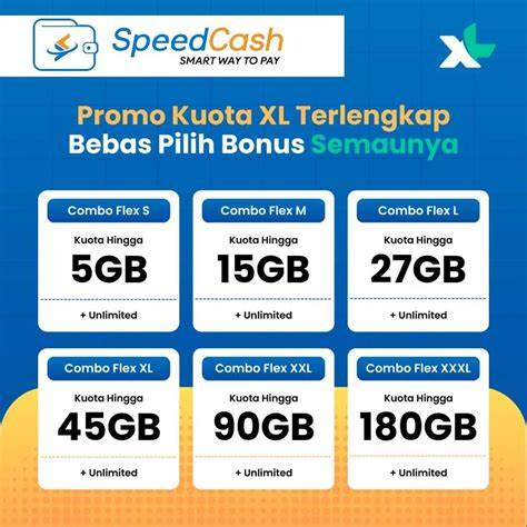 topup playstation Sajikan perbandingan harga XL Cashback tiap pembelian history transparan terkini! image 5
