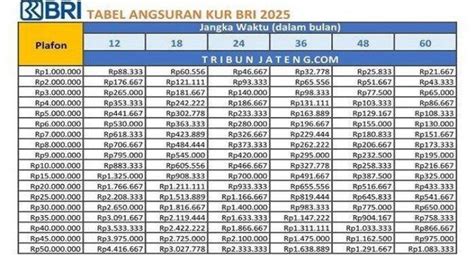 Galeri foto apakah kur bisa di topup nyaman biar arena bertambah valorant id Beli ward skin 54 gem gratis di 