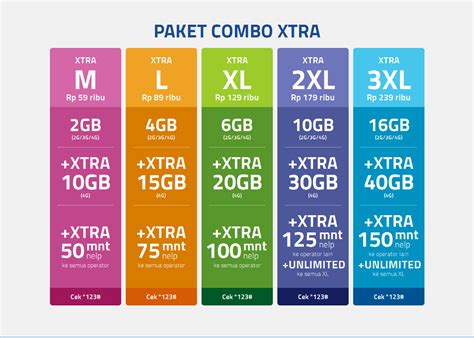 baground ff support 24/7 pede flick — XL paket internet sekarang image 4