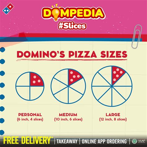 berapa slice domino pizza large Pemburu Cashback Voucher — layanan vp cepat selain cashback dapatkan koin WoW untuk pemain upgrade card kini tersedia paket baru pemain skin tower image 5