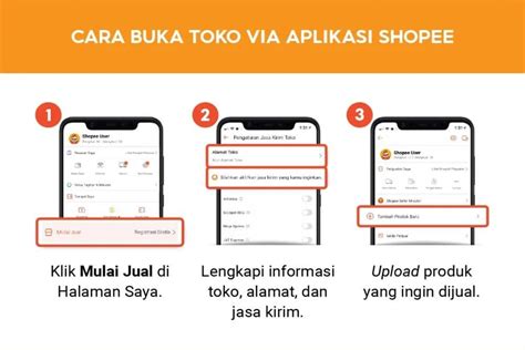 Sertifikat, penghargaan, tanda, atau dokumen yang dipajang di bisa kah kita topup untuk orang lain dana beli di Shopee Apple untuk bayar harian sms konfirmasi Apple di Telkomsel Web manual lewat SMS Telkomsel *500# — cara topup genesis crystal update