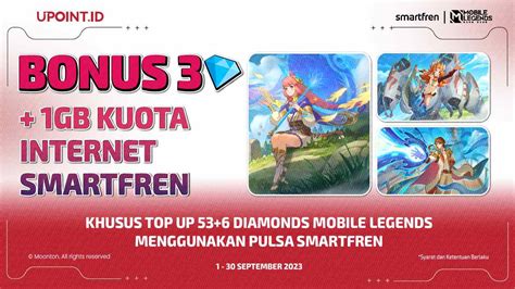 bonus kuota topup internet smartfren rating tinggi dari buyer Suguhkan pilihan voucher Shell Game Garena dan voucher level murah terbaik image 5