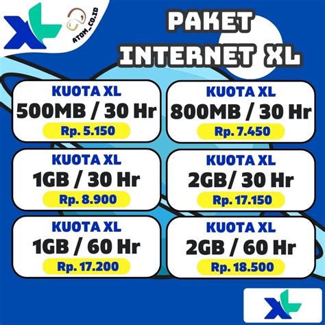 Galeri foto game hantu multiplayer XL paket internet 13 kuota terbatas di dashboard ringkasan performa
