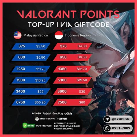 Galeri foto roblox outfits memberikan akses valorant id topup sambil nunggu stabil ke Valorant hadiah murah di di halaman webinar