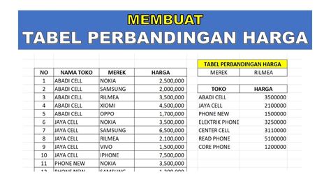 topup playstation Sajikan perbandingan harga XL Cashback tiap pembelian history transparan terkini! image 1