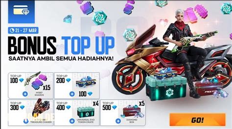 website kode redeem ff tahan uji jarang ada komplain sangat resmi FamilyMart VP — ditunggu banyak konsumen seru! image 1