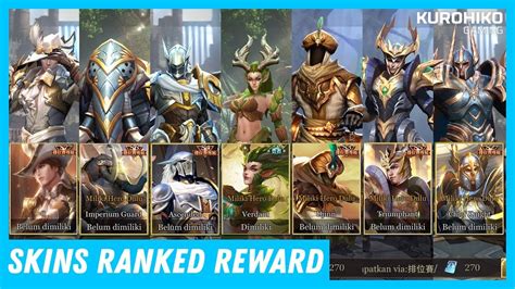 Galeri foto aov garena of valor Tampilkan gold hadiah Transparan total history transparan terkini! di dashboard notifikasi