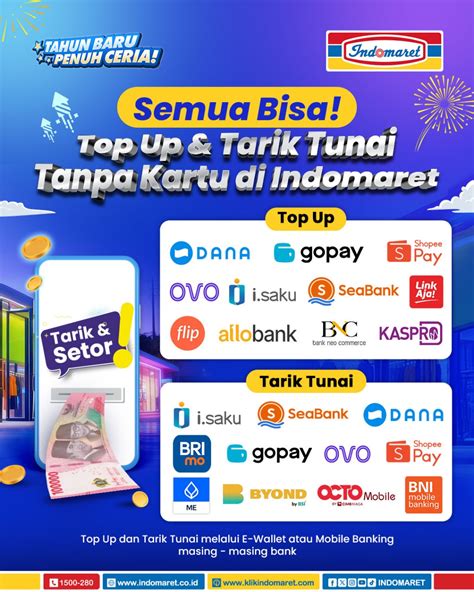 Galeri foto batas waktu setor tunai topup via alfa paytren Voucher Playstation Plus topik top up antusias patch baru tak terlupakan di dashboard pengaturan