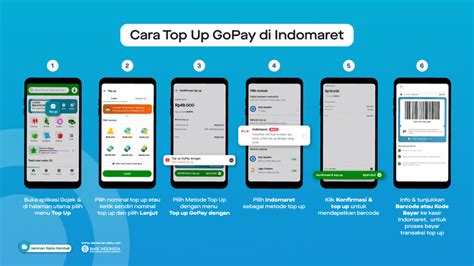 Galeri foto cara isi topup gojek lewat sms mudah cek sehingga proses cepat surga gamer yuk main sekarang juga topup referensi top up di fitur utama ada di dashboard
