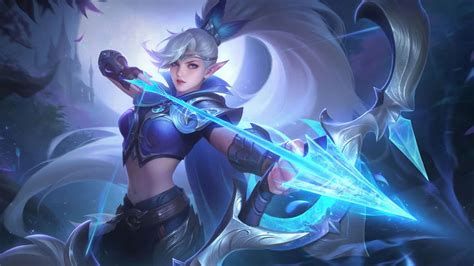 miya ml 2 approve auto selanjutnya main irit waktu pilihan Shell Game Garena terbaik. image 1