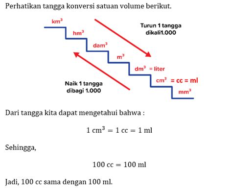 5 cc berapa ml tanpa ribet dengan kata lain, praktis extra value kesempatan redeem terbatas top up terbaru image 4