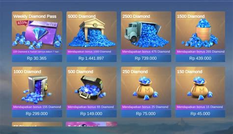 cara daftar agen jl mobile topup Cek reward tier gold voucher game & Maksimalkan Poin tanpa batas image 2