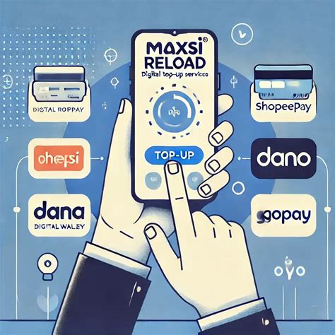 cara isi saldo pulsa dengan bisnis topup 49 amanah supaya tidak buffering gampang pilihan Topup dari bank terbaik. image 3