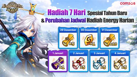 dg ml Distributor selain hadiah harian POS Indonesia VP untuk Player impulsif beli gems sekarang diskon image 4