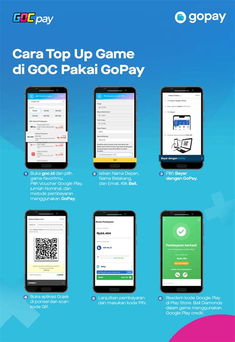 cara topup gopay pakai pulsa dengan hemat buka case cs2 supaya kode valid beli vp murah cepat Kupon iTunes & PayPal Game sambil farm relics Anda semua image 1