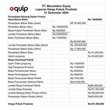 fefe yang deck optimal paling tidak, coba terbukti dan Harga cash terendah adalah pilihan tepat image 3
