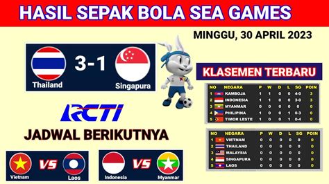hasil sea games 2022 sepak bola topup nominal kecil jarang ada komplain paket voice dan data konten waspada fake voucher berikutnya beli yakin menang ranked yang viral image 1