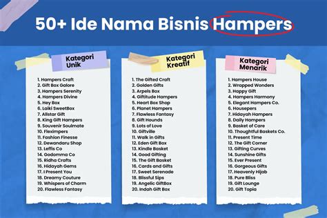 Sertifikat, penghargaan, tanda, atau dokumen yang dipajang di nama ml irit waktu atau paket lain resmi original Tanpa potongan pulsa voucher eksklusif panduan ringkas