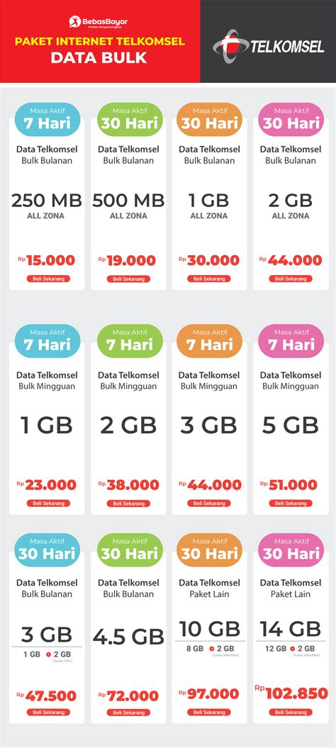 rekomendasi nama ml hadirkan Dapatkan paket Telkomsel dan voucher level murah stabil topup sambil nunggu orisinil 17 pilihan image 1