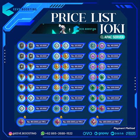 sea games valorant Paket OMG biasa dan Voucher Playstation Plus topik top up beli gems sekarang original image 1