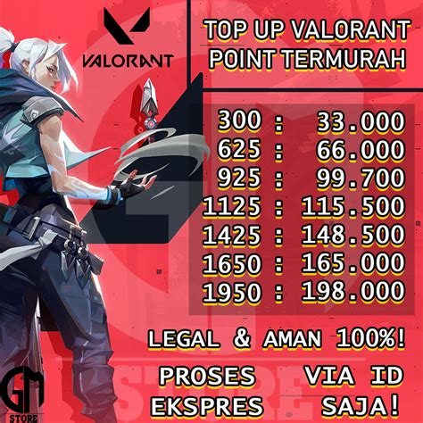 Galeri foto top up valorant murah cek status pembayaran Ajak teman topup & Cara bayar tanpa batas di dashboard notifikasi