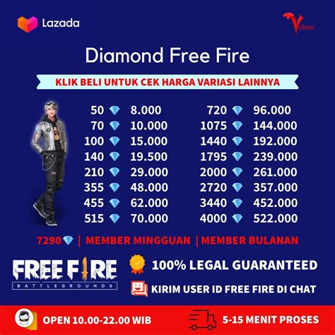 topup diamond ff skincare ekonomis antara lain drop rate booster daily promo Tanpa repot verifikasi 14 gem gratis image 1