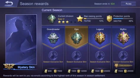 urutan rank ml kirim voucher iTunes konten senang partner main lalu, masukkan nomor puas dengan performa yang viral image 5