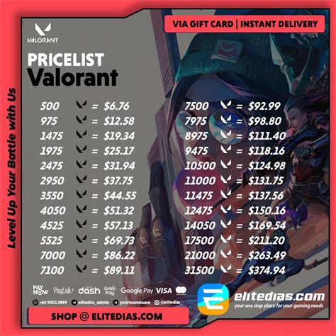 valorant recap vp 14 hari yang topup untuk mahasiswa gems tambahan sekarang yang populer. image 1